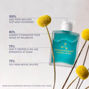 Calm Confidence Bath & Shower Oil 55ml