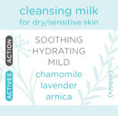 Mini-Product Feature Cards