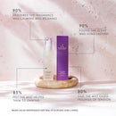 De-Stress Mind Mood Mist 100ml