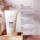 Warming De-Stress Muscle Gel 150ml