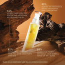 Desert Therapy Body Oil 100ml