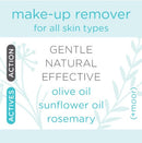 Mini-Product Feature Cards