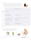 Daily Home Care Card Face & Body 25pk New