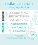 Mini-Product Feature Cards