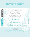 Mini-Product Feature Cards