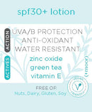 Mini-Product Feature Cards