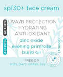 Mini-Product Feature Cards