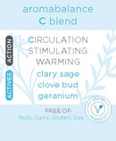 Mini-Product Feature Cards