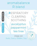 Mini-Product Feature Cards