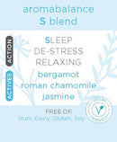 Mini-Product Feature Cards