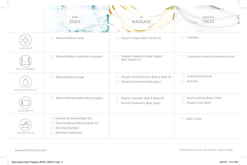 Daily Home Care Program - Body 25pk