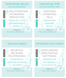 Mini-Product Feature Cards